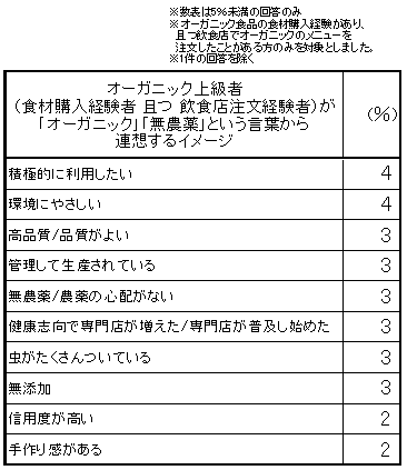 I[KjbNu_vƂtAzC[WT