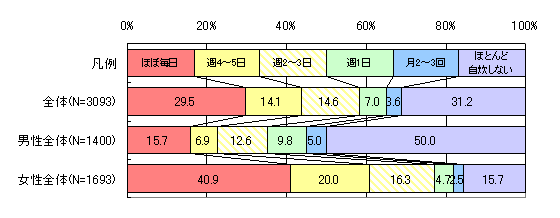 Hpxijj