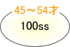 Ӂ`ǃlbg@w@HT[`