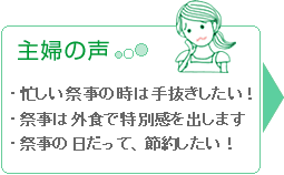 主婦の声　ふりかけレシピ